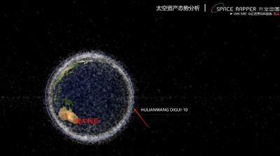 星网01组卫星-发射8个月的轨道高度变化曲线