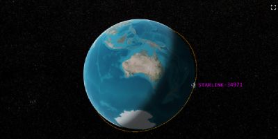 星链 2025年08月18日 发射卫星轨道数据