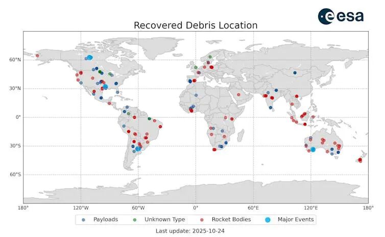 This map shows locations where confirmed space debris has been recovered. With the increase in launches, the European Space Agency predicts that future space debris could fall practically anywhere across the world. European Space Agency